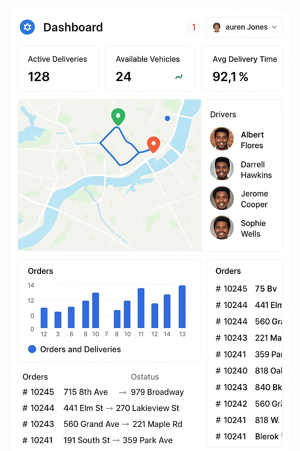 Modern logistics delivery dashboard screenshot
